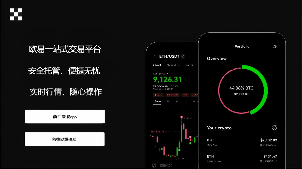 okcoin官方入口页面展示